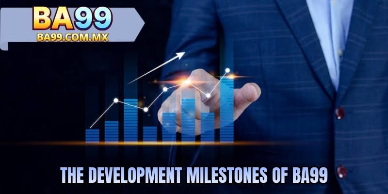The development milestones of BA99